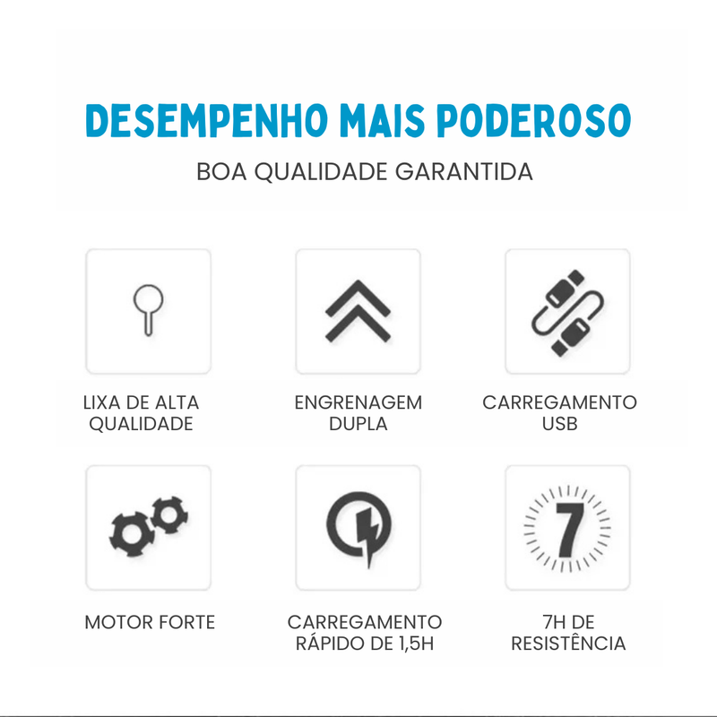 Lixador de Unha Pet PetNail - Recarregável Via USB
